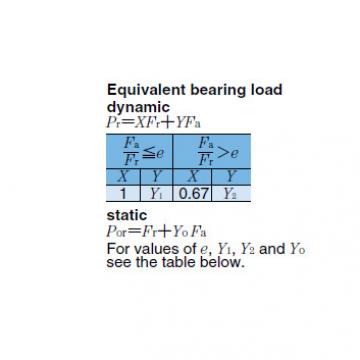 Bearing 230/500B