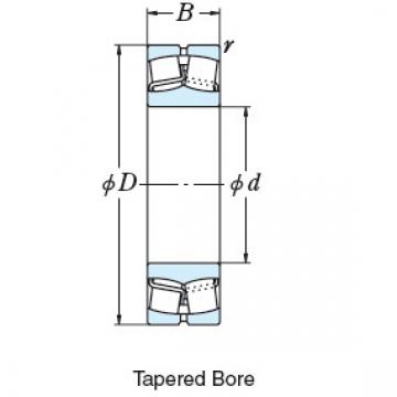 Bearing 230/500CAE4