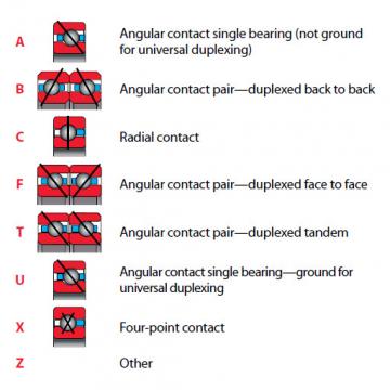 Bearing JA065CP0