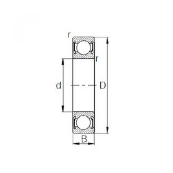 Bearing W6201-2RS CYSD #1 image