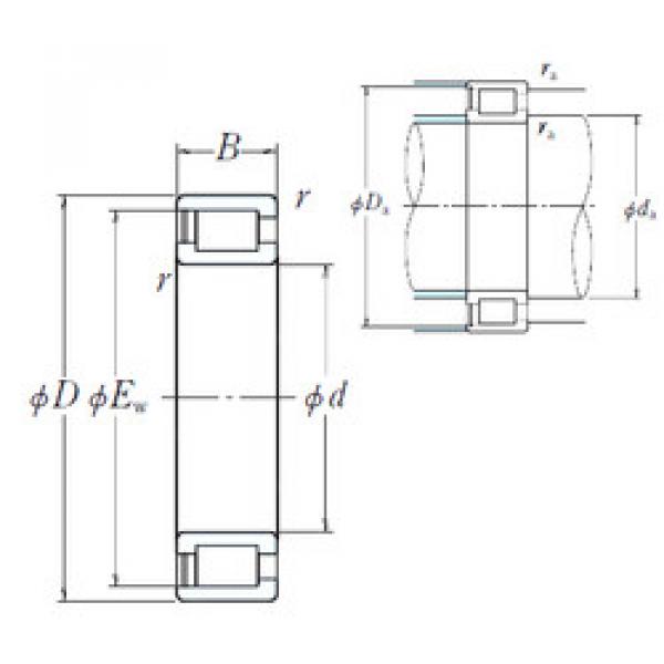 Bearing NCF18/710V NSK #1 image