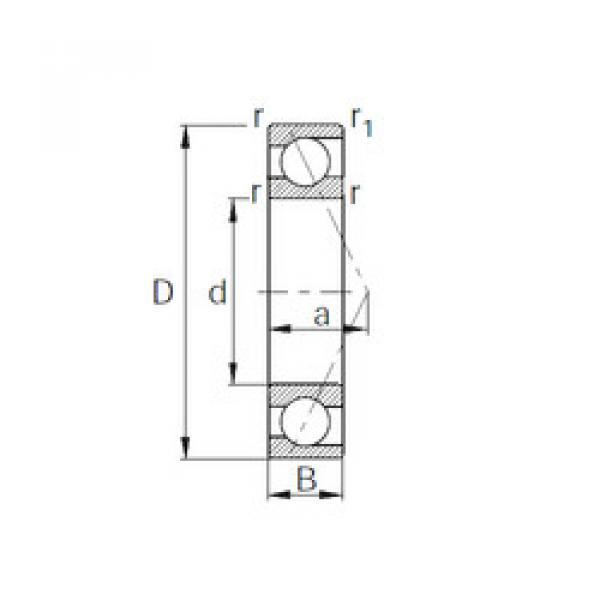 Bearing 7918C CYSD #1 image