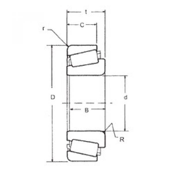 Bearing 861/854 FBJ #1 image