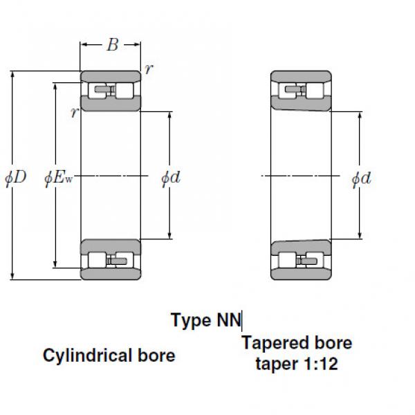 Bearings Cylindrical Roller Bearings NN3072 #2 image