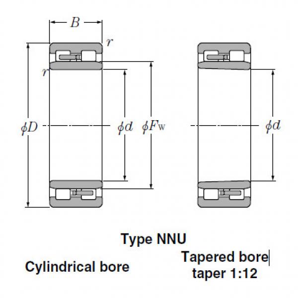 Bearings Cylindrical Roller Bearings NN4924 #1 image