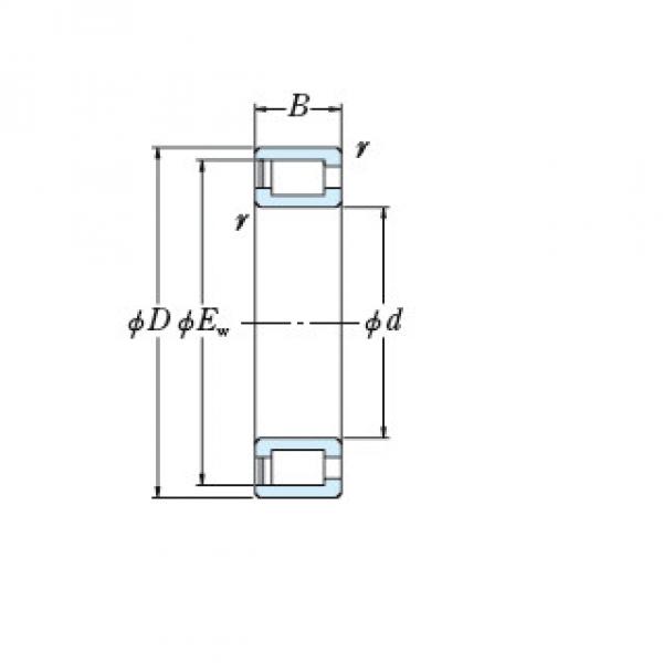 Bearing NCF1868V #2 image