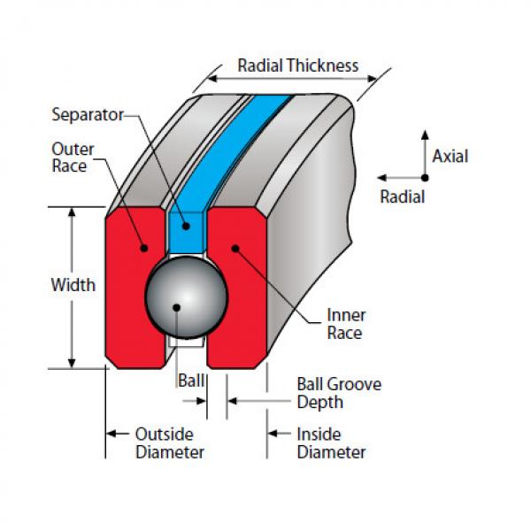 Bearing JHA17CL0 #2 image