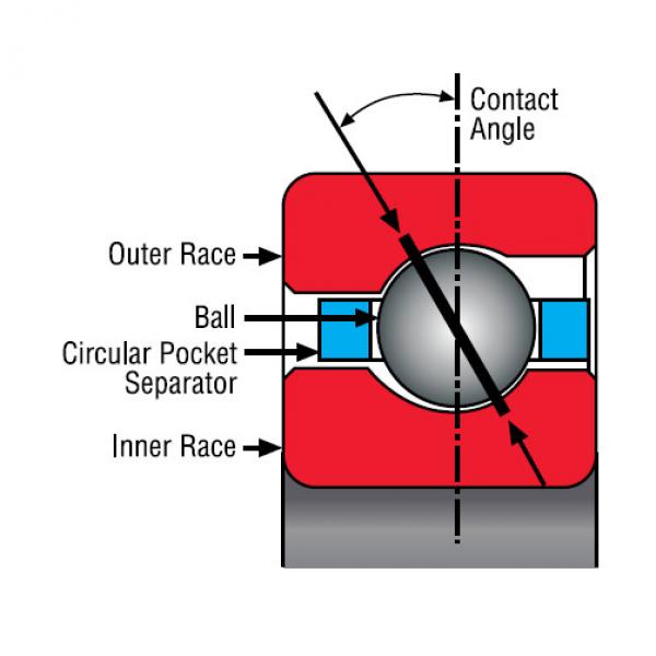 Bearing J05008CP0 #2 image